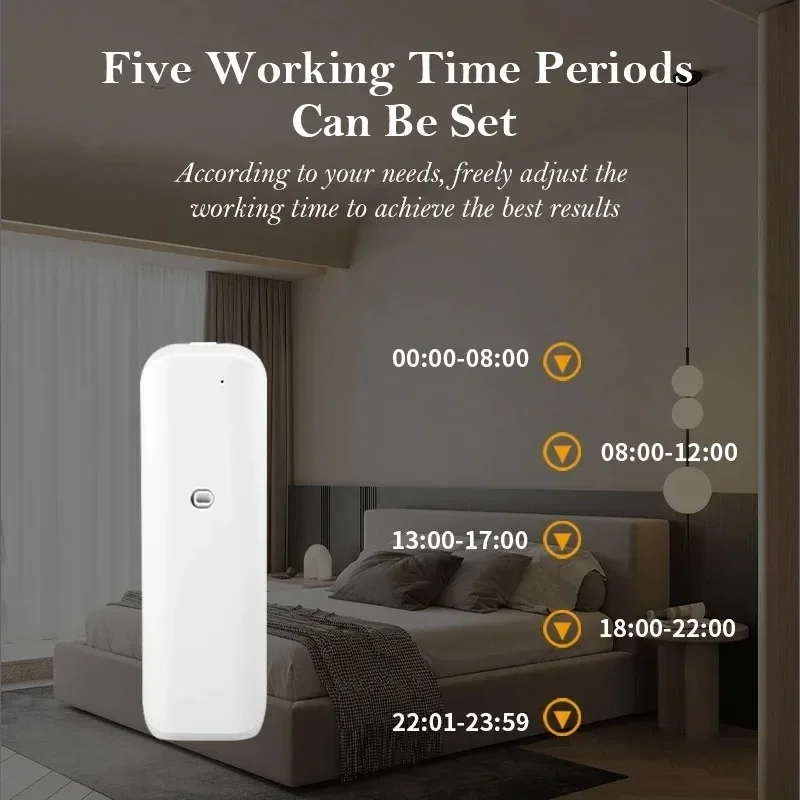 벽걸이형 무수 향기 디퓨저 블루투스 제어 에센셜 오일  - Home Fragrance Hotel 리뷰 및 가격